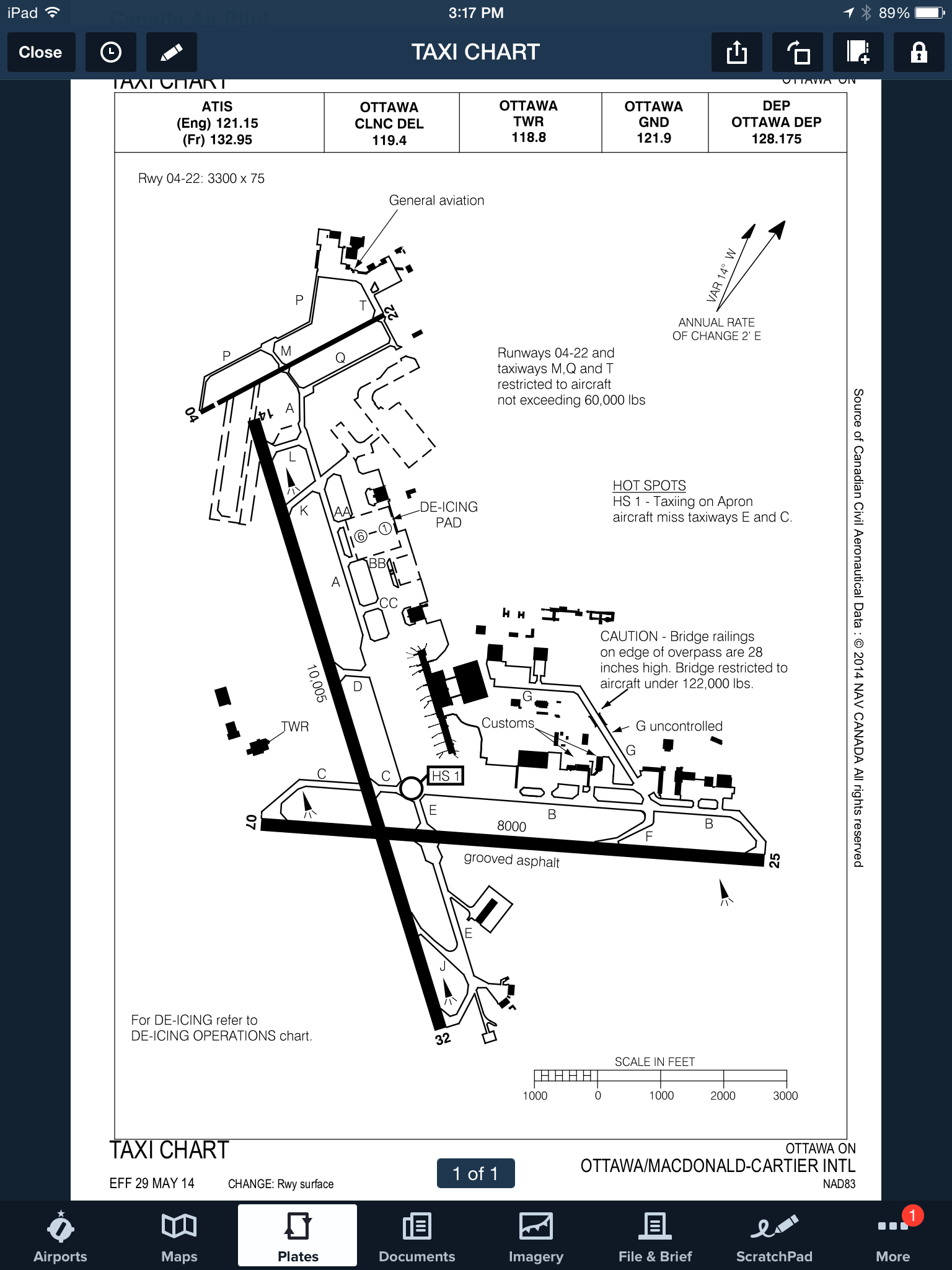 Cyow Approach Charts